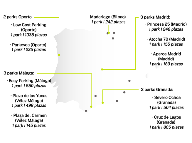 Mapa de aparcamientos