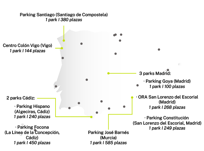 Mapa de aparcamientos